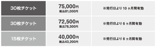 「プライベートレッスン」チケット価格表